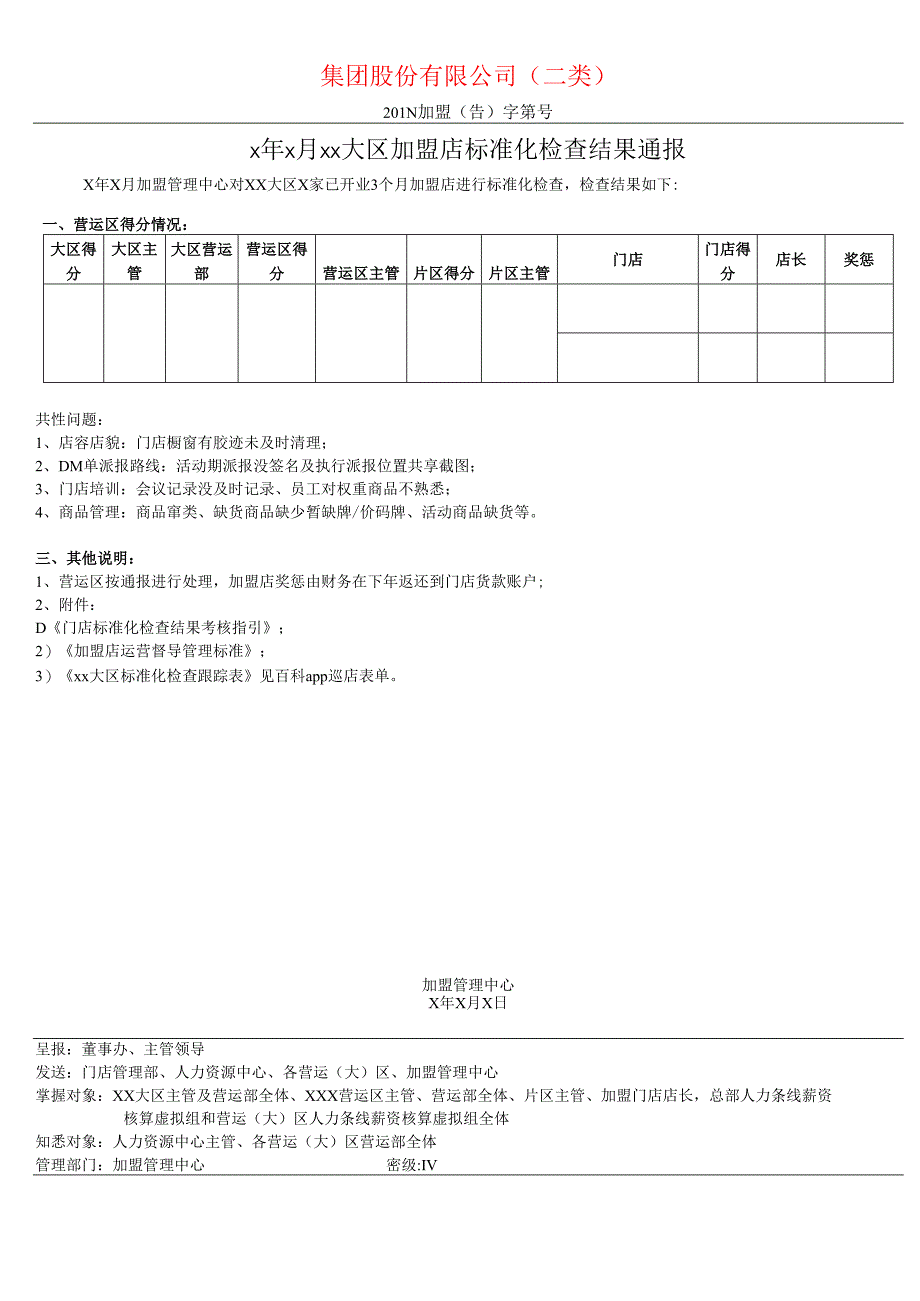 标准化管理评比结果通报.docx_第1页