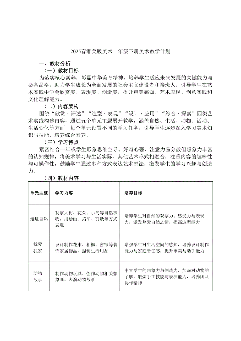 2024版新教材（2025春）湖南湘美版一年级美术教学工作计划含进度表.docx_第1页
