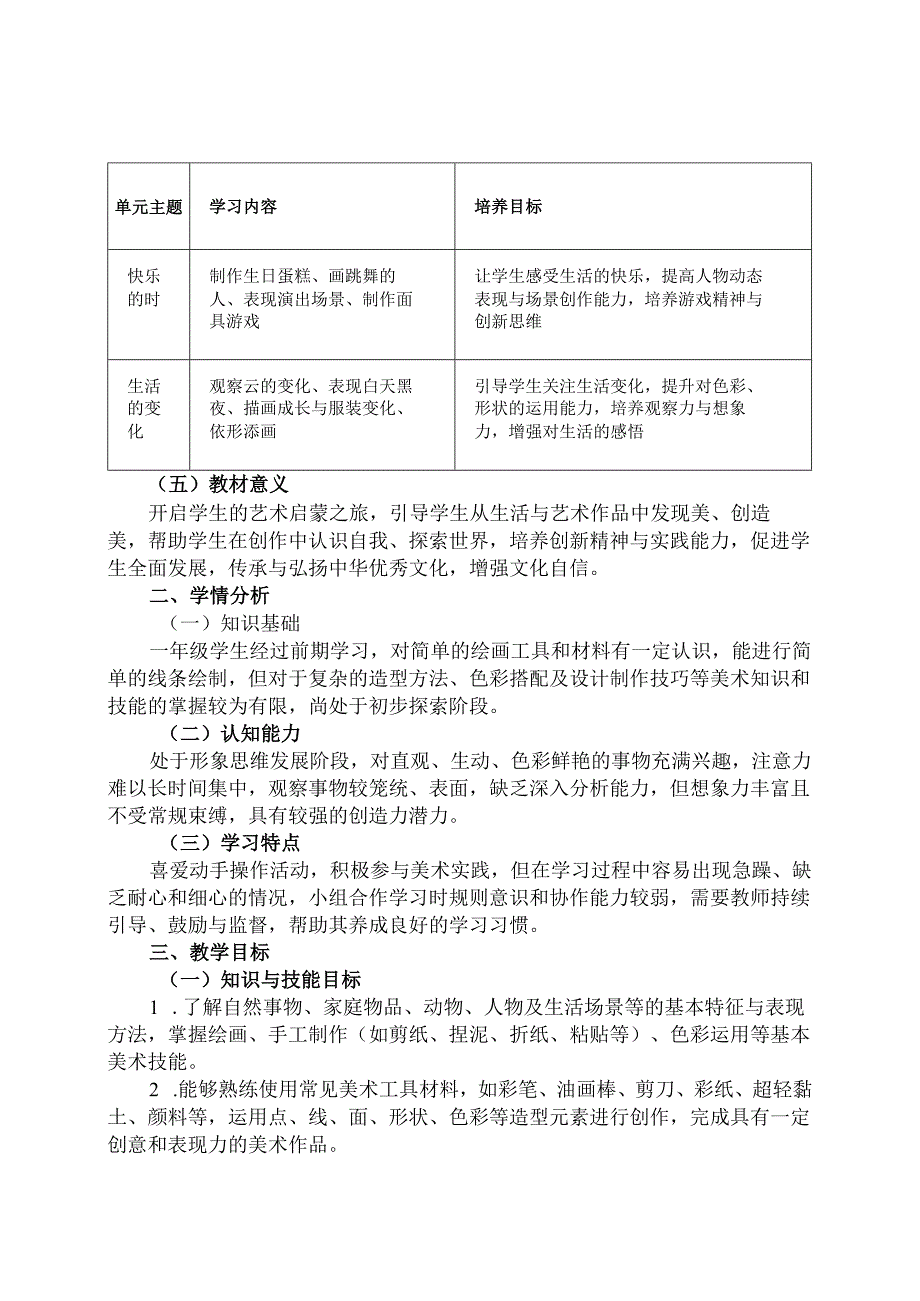 2024版新教材（2025春）湖南湘美版一年级美术教学工作计划含进度表.docx_第2页