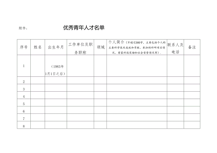 关于开展优秀青年人才储备工作的通知（2024年）.docx_第2页