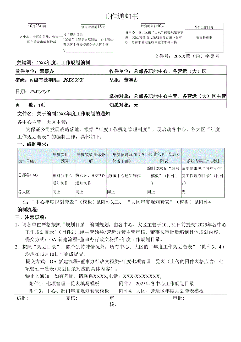 关于编制年度工作规划的通知.docx_第1页