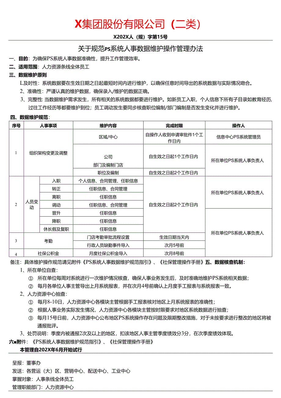 关于规范PS系统人事数据维护操作管理办法.docx_第1页