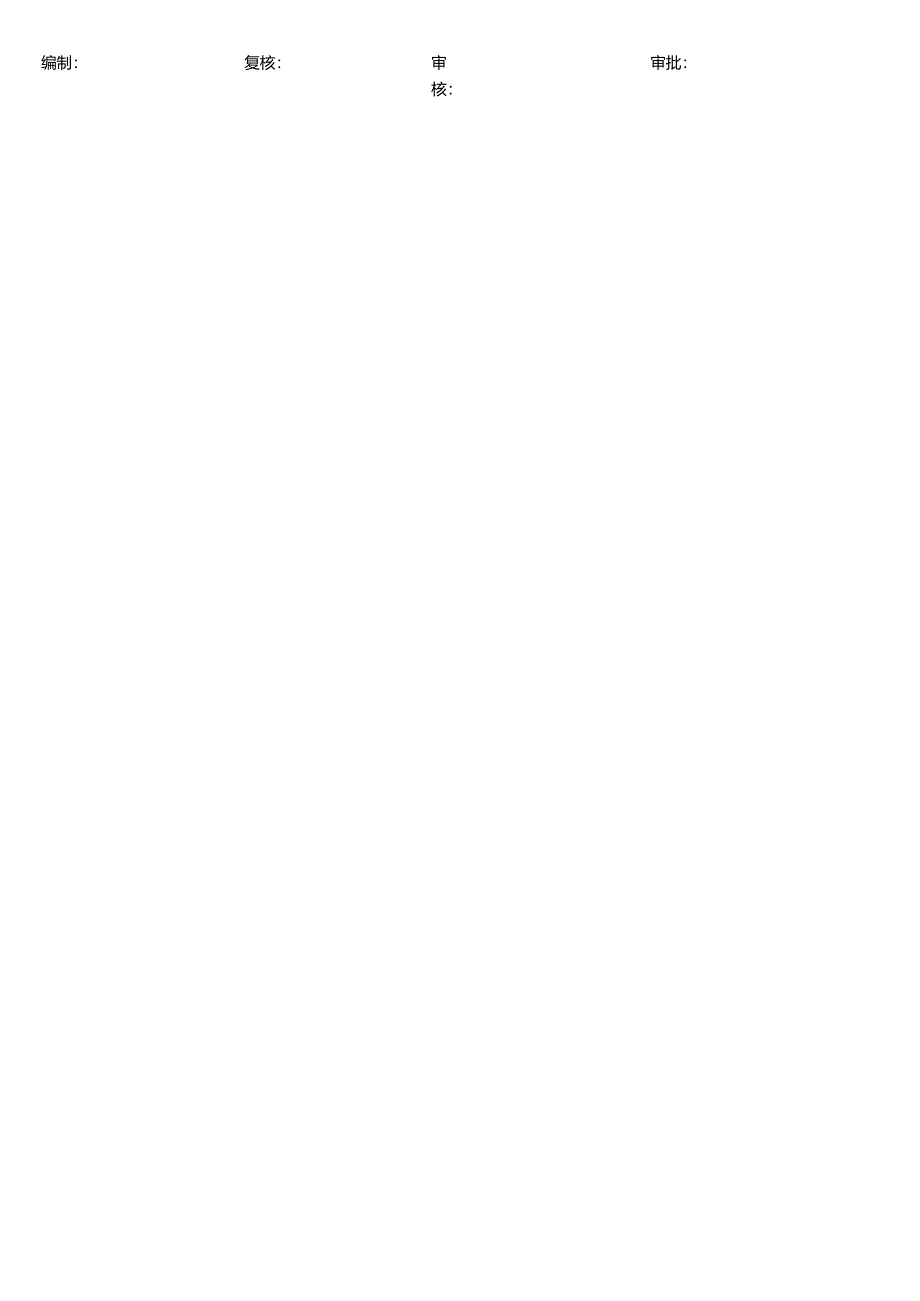 关于规范PS系统人事数据维护操作管理办法.docx_第2页