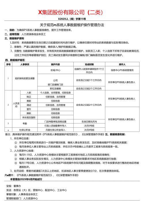 关于规范PS系统人事数据维护操作管理办法.docx
