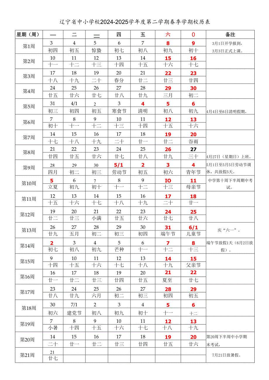 辽宁省沈阳大连鞍山抚顺本溪丹东锦州营口阜新辽阳盘锦铁岭朝阳葫芦岛市中小学校2024-2025学年度第二学期春季学期校历表教学日历教师家长.docx_第1页