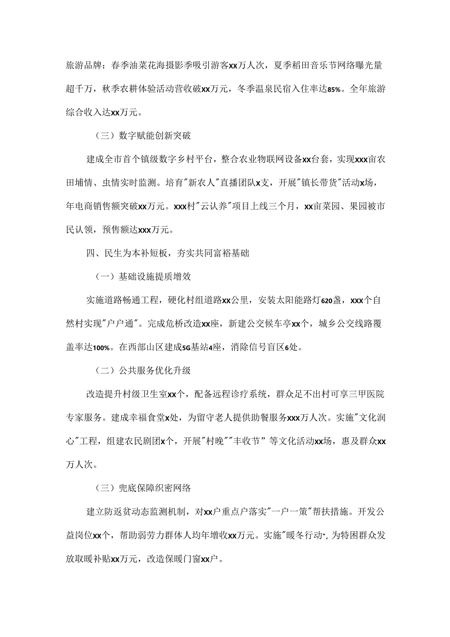 2024年度xx镇乡村建设综合保障中心述职报告.docx_第3页