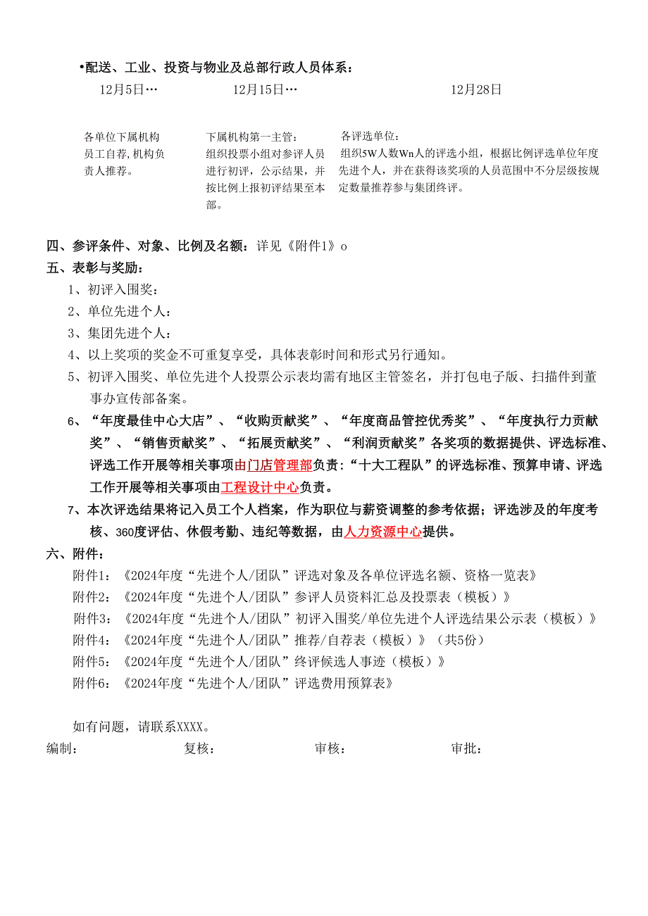 关于开展年度集团先进个人、团队评选的通知.docx_第2页