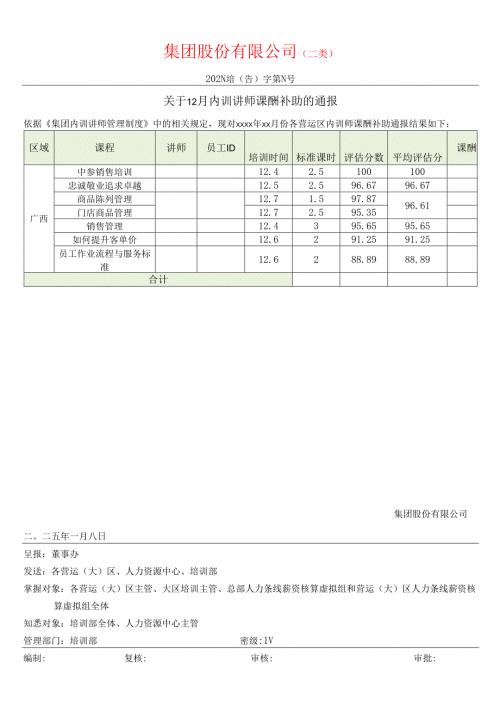 关于内训讲师课酬补助的通报.docx