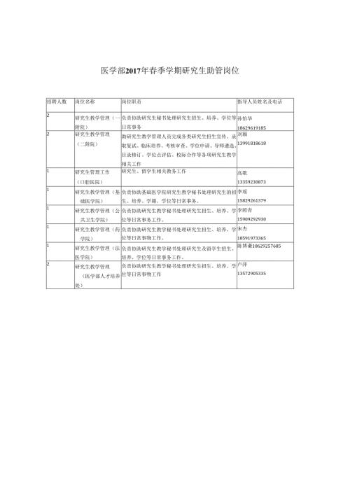 人才培养处研究生教育.docx
