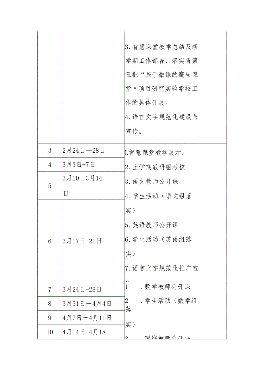 中学教研室2024-2025学年第二学期教科研工作计划.docx_第3页