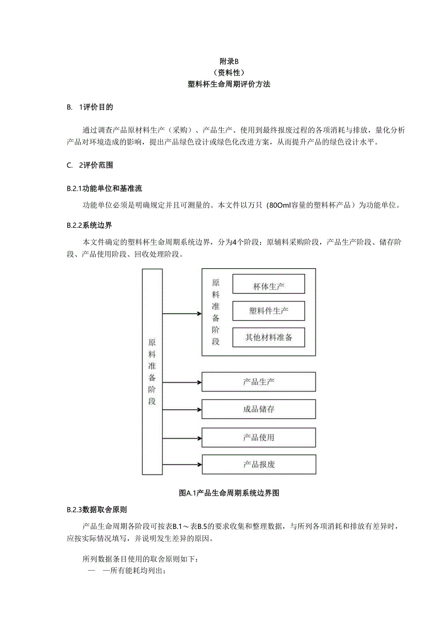 绿色设计产品塑料杯指标检测和计算方法、生命周期评价方法.docx_第3页