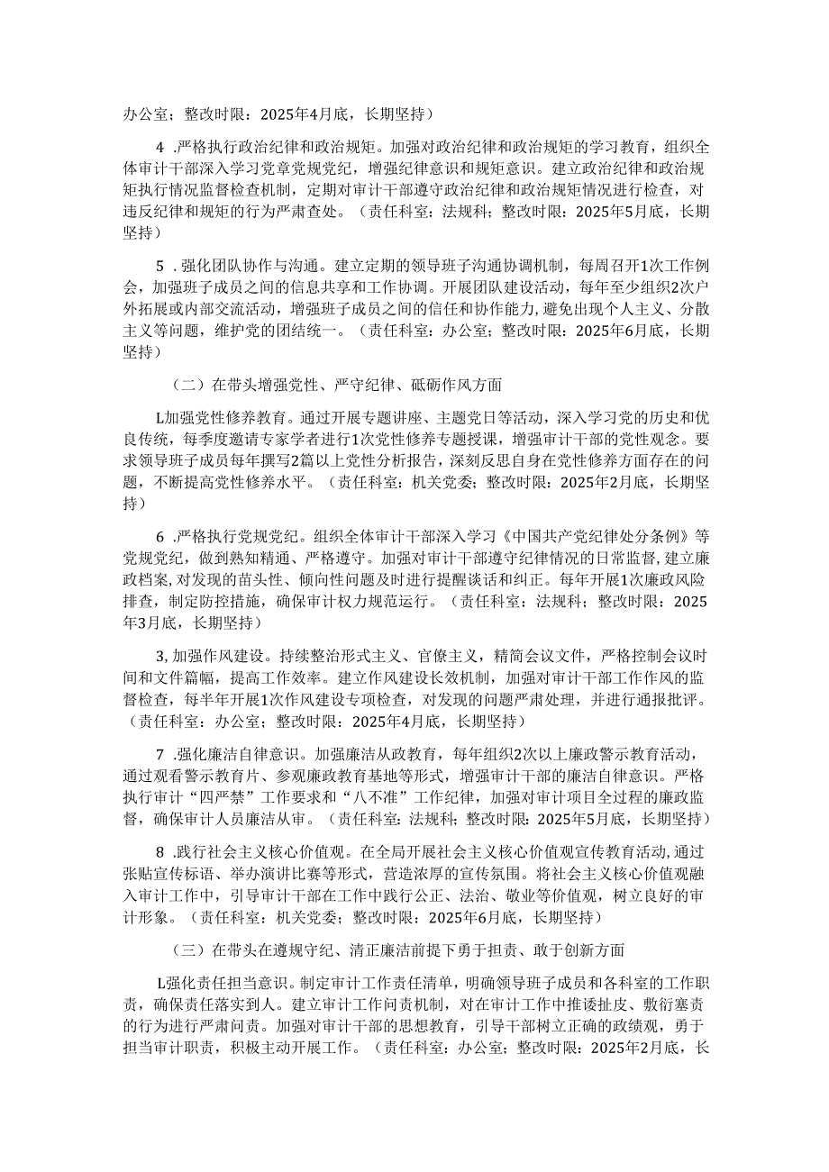 市审计局领导班子关于2024年度民主生活会查摆问题整改方案.docx_第2页