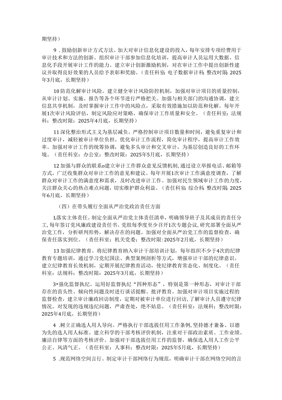 市审计局领导班子关于2024年度民主生活会查摆问题整改方案.docx_第3页