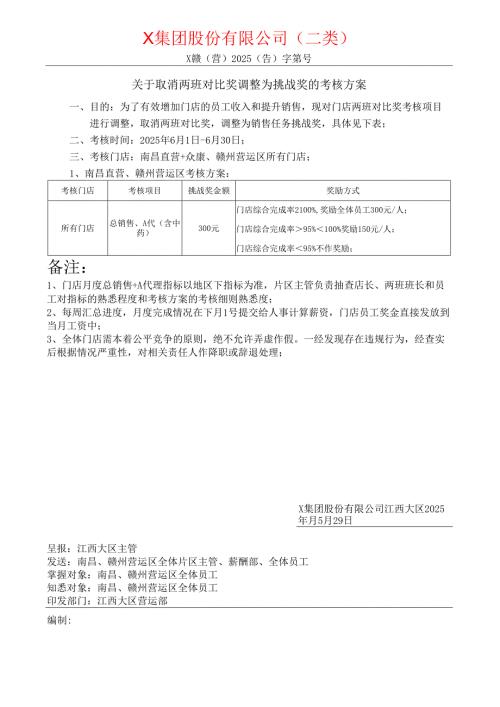 关于取消两班对比奖调整为挑战奖的考核方案.docx