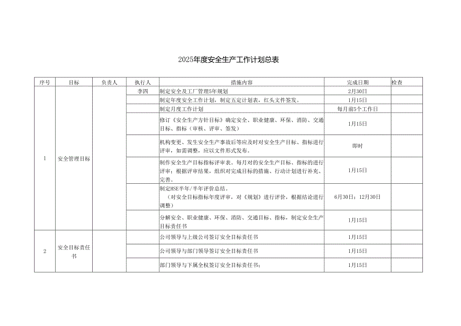 2025年度安全生产工作计划总表附各月工作计划表.docx_第1页