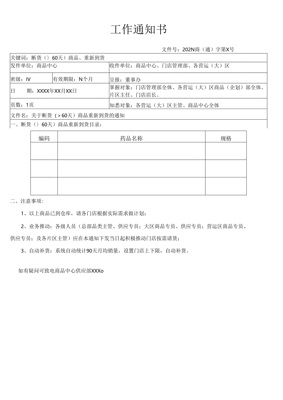 关于门店断货商品重新到货的通知.docx_第1页