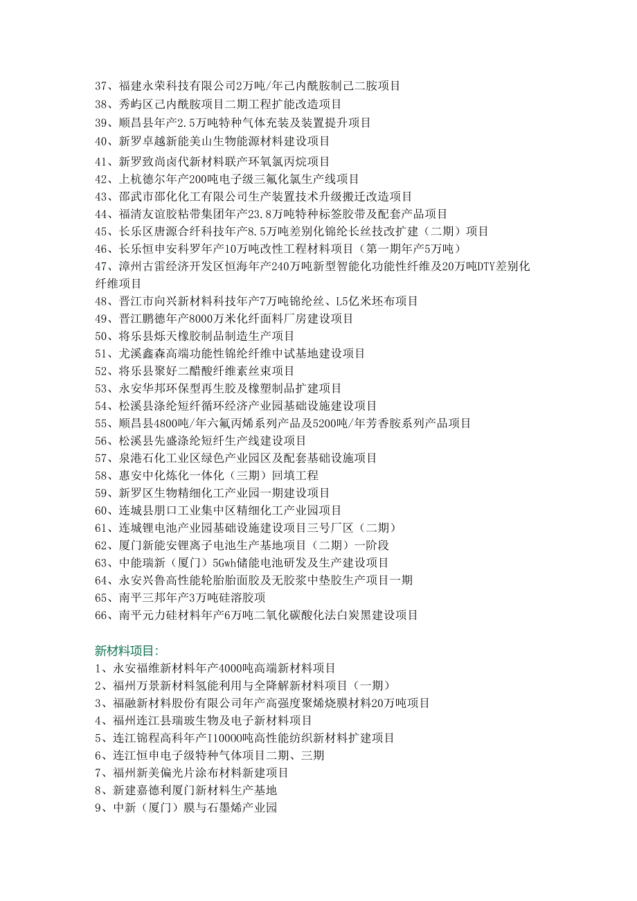 福建省2025年在建重点石化及新材料项目.docx_第2页