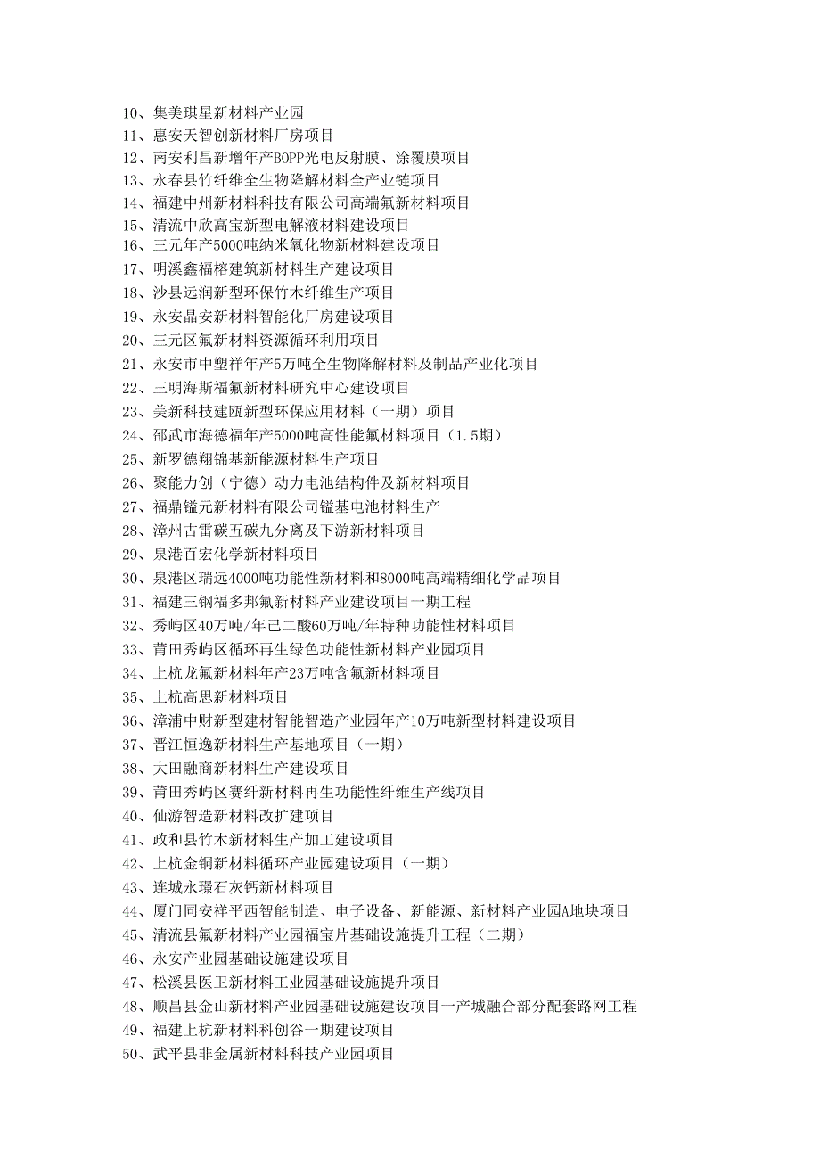 福建省2025年在建重点石化及新材料项目.docx_第3页