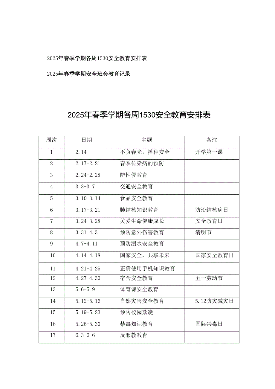 2025年春季学期各周1530安全教育安排表+2025年春季学期安全班会教育记录.docx_第1页