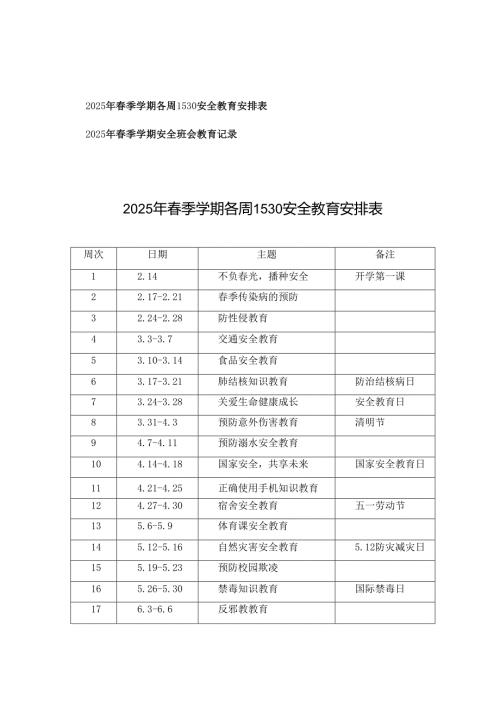 2025年春季学期各周1530安全教育安排表+2025年春季学期安全班会教育记录.docx