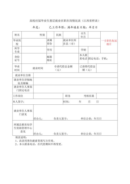 高校应届毕业生基层就业在职在岗情况表（江西省样表）.docx