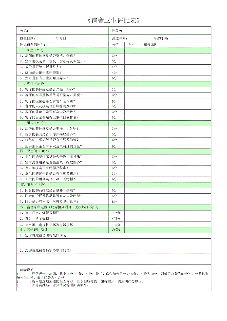 《 宿舍卫生评比表》.docx_第1页