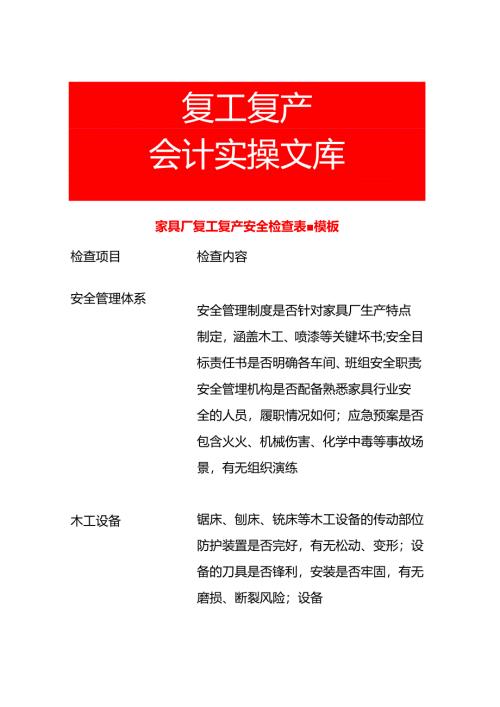 家具厂复工复产安全检查表-模板.docx