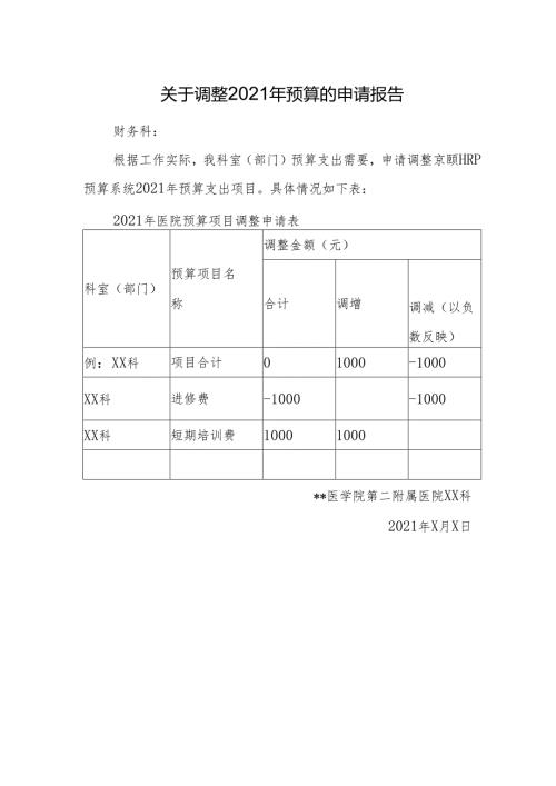 关于调整2021年预算的申请报告.docx