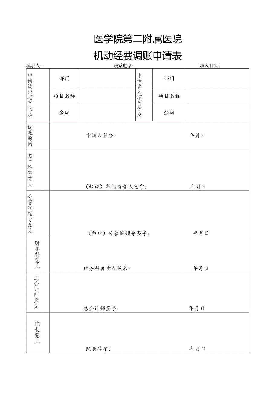 医学院第二附属医院机动经费调账申请表.docx_第1页