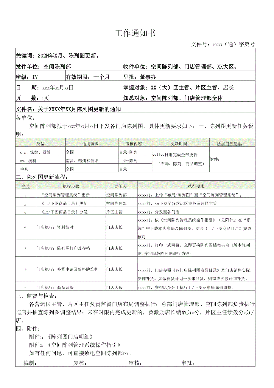 关于门店陈列图更新的通知（模板）.docx_第1页