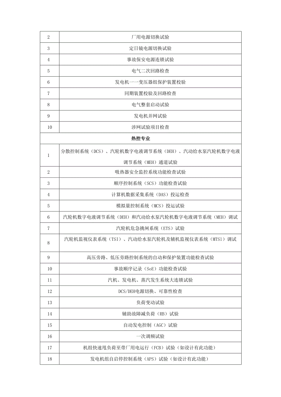 光热电站聚光集热及熔盐储热系统土建施工重要质量控制点、光热电站调试专业主控项目.docx_第3页