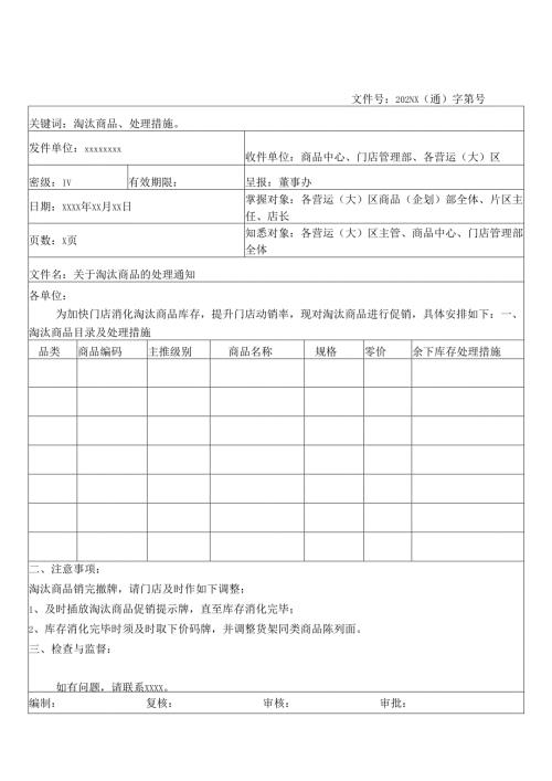 关于淘汰商品的处理通知.docx