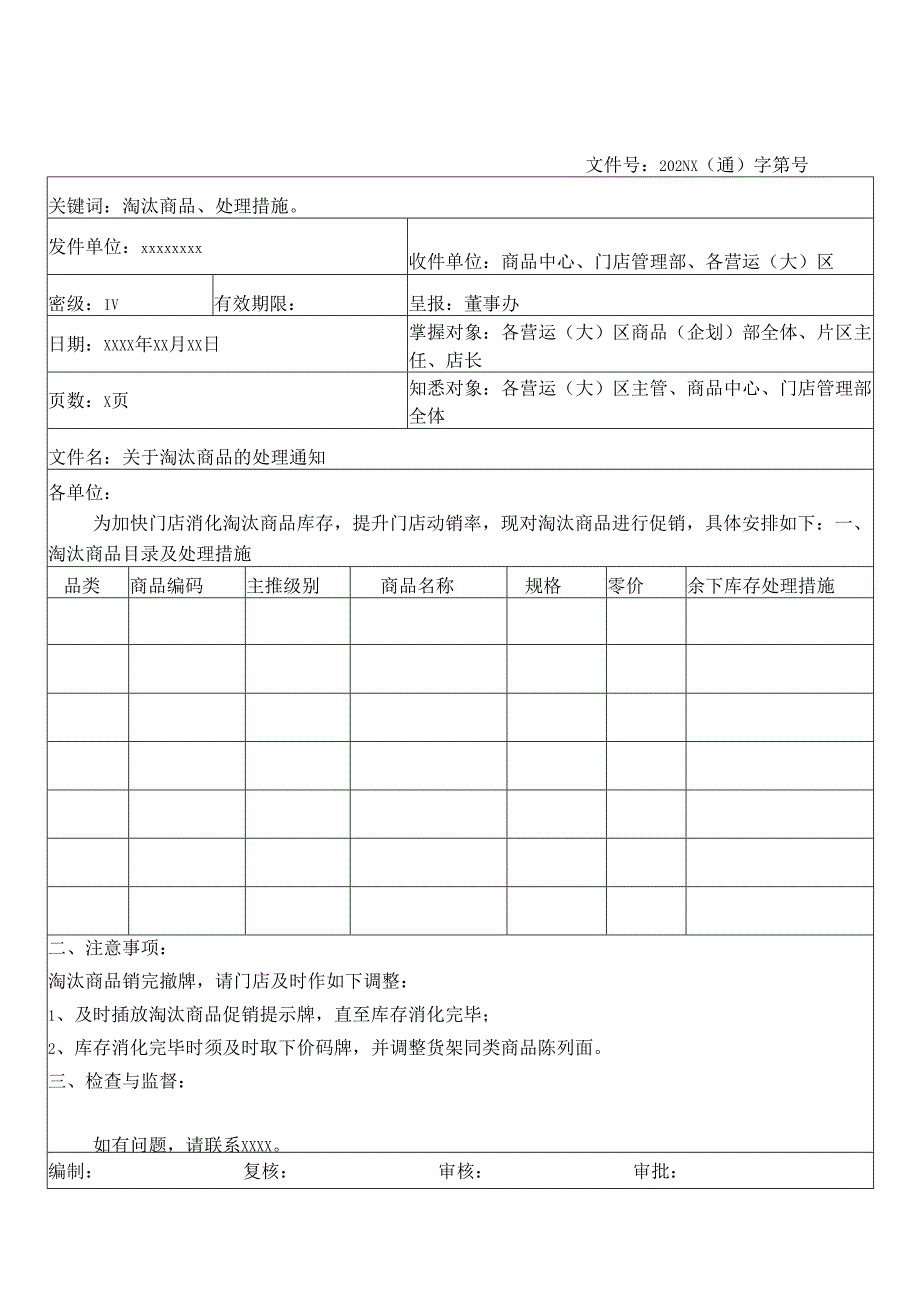 关于淘汰商品的处理通知.docx_第1页