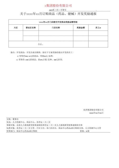 关于订购商品（药品、健械）开发奖励通报.docx