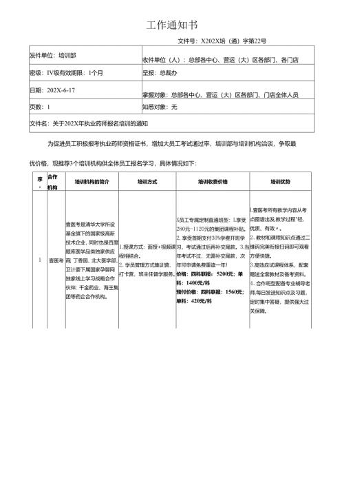 关于执业药师报名培训的通知.docx