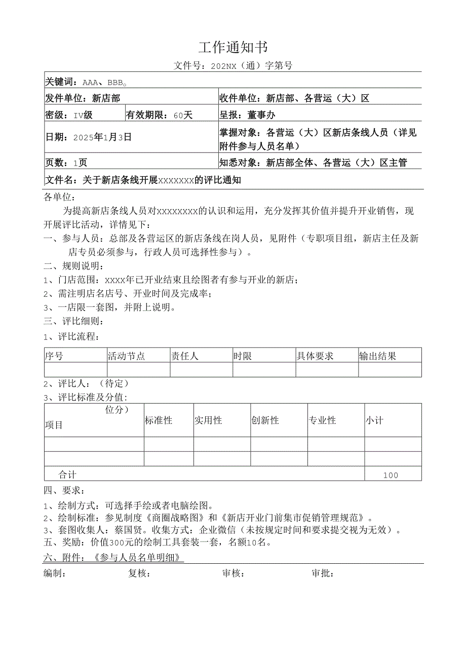 关于新店开展评比的通知.docx_第1页