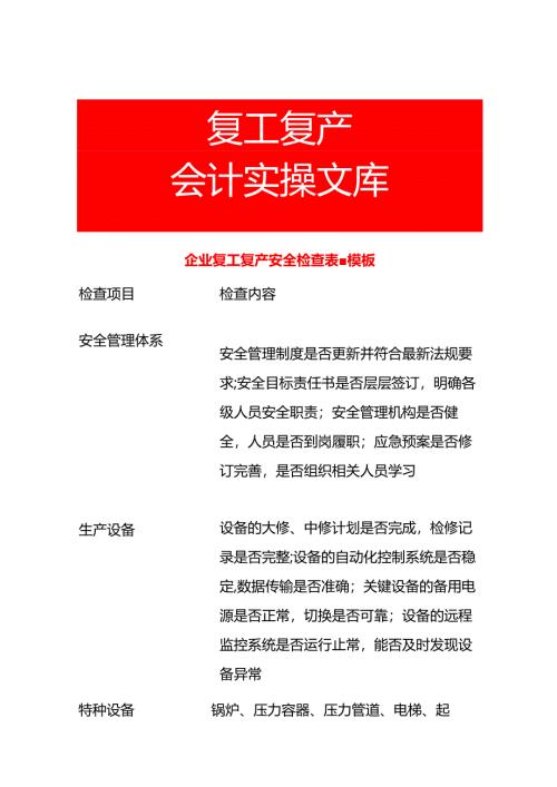 企业复工复产安全检查表-模板.docx