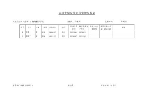 2009年发展党员审批呈报表(本科生).docx