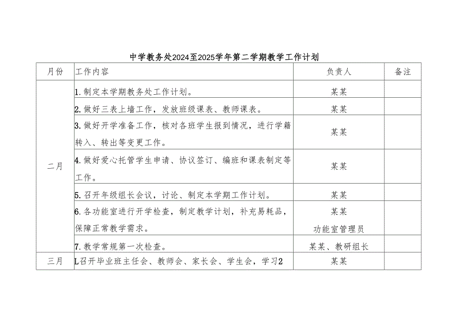 中学教务处2024至2025学年第二学期教学工作计划.docx_第1页