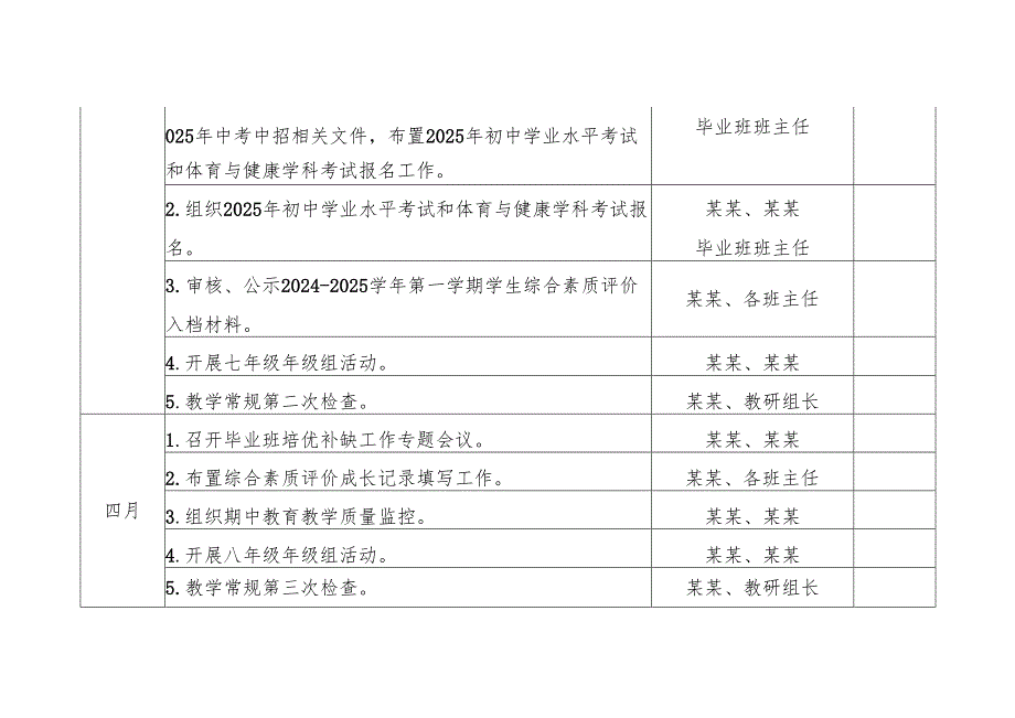 中学教务处2024至2025学年第二学期教学工作计划.docx_第2页