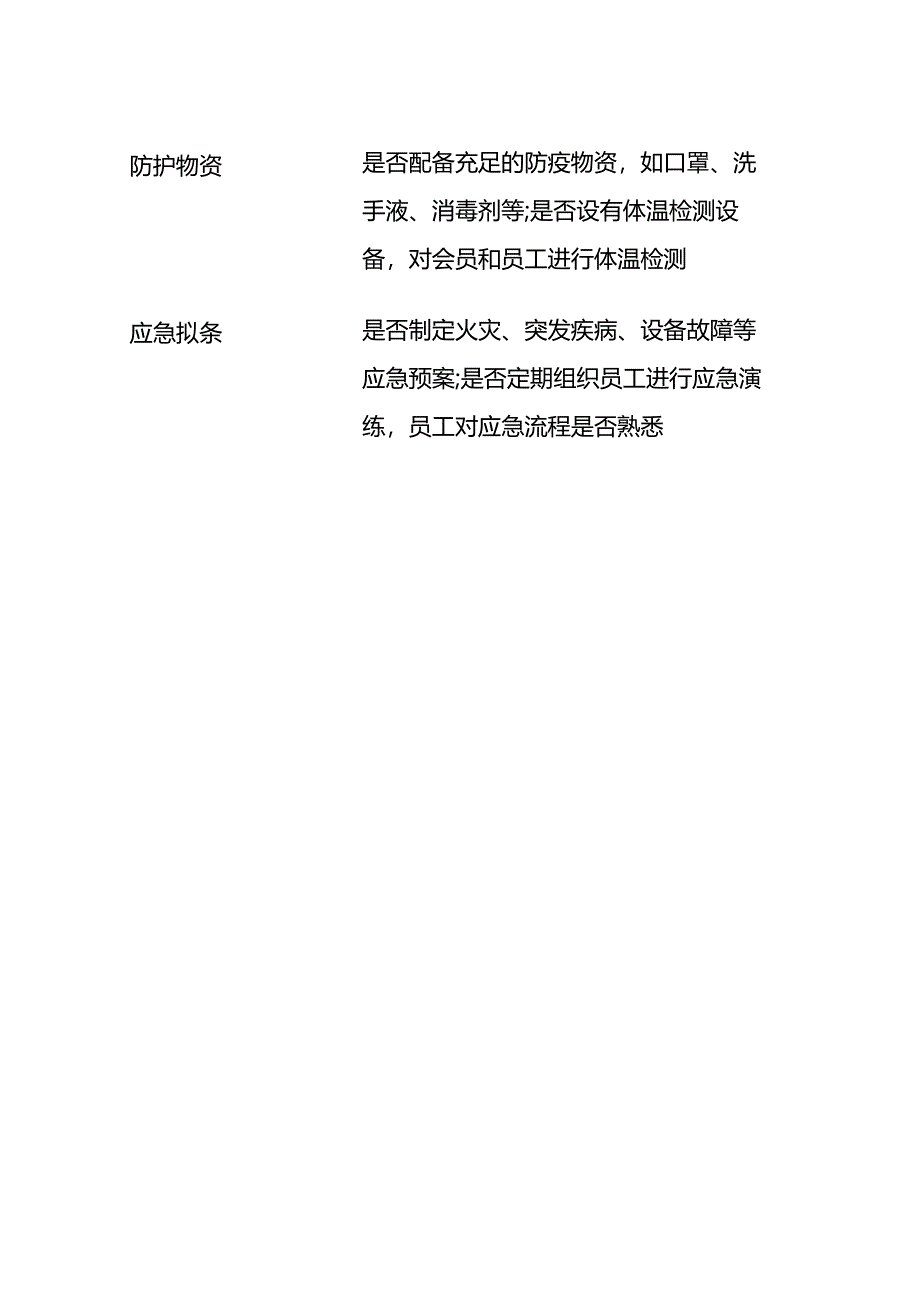 健身房复工复产安全检查表模板.docx_第3页