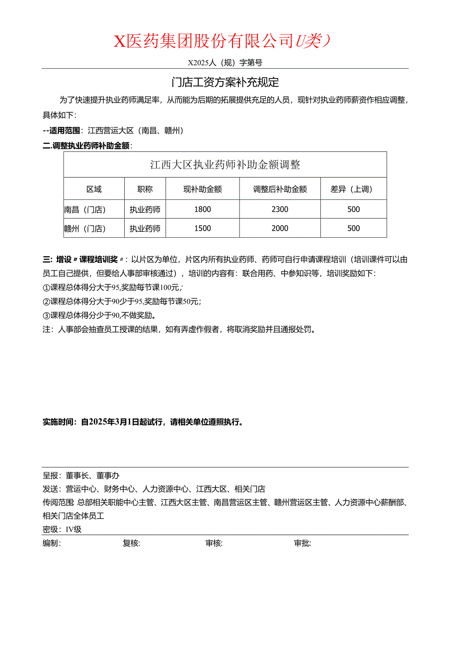 门店执业药师工资方案补充规定.docx_第1页