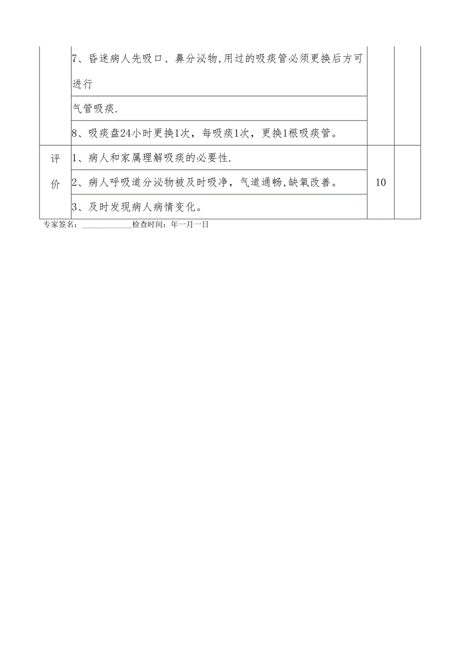 吸痰技能操作及评分标准(评分表).docx_第3页