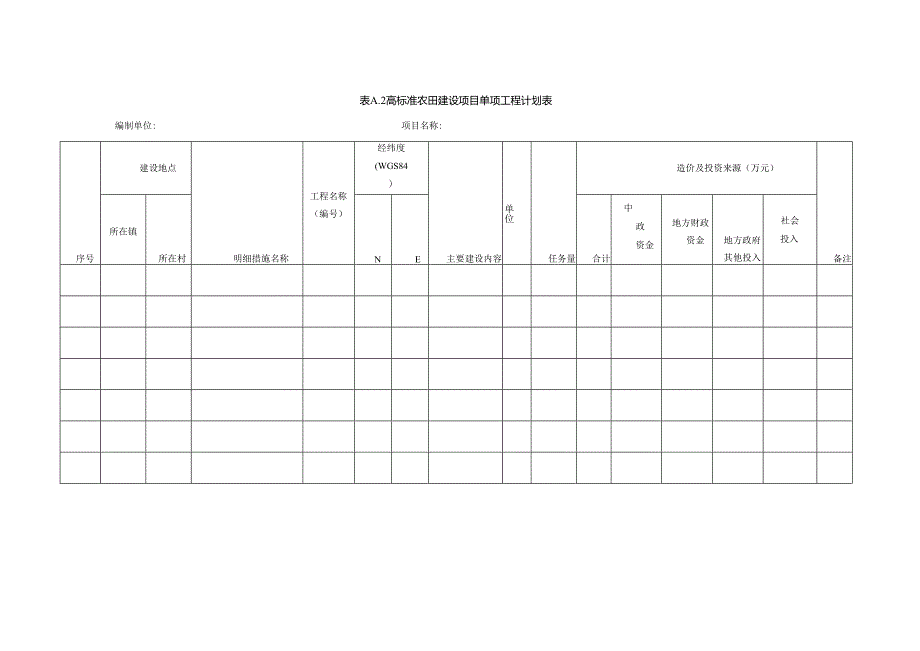 安徽省高标准农田建设项目概要表、计划报表、工程符号、初步设计报告.docx_第3页