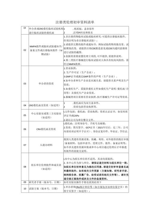 注册类伦理初审资料清单.docx