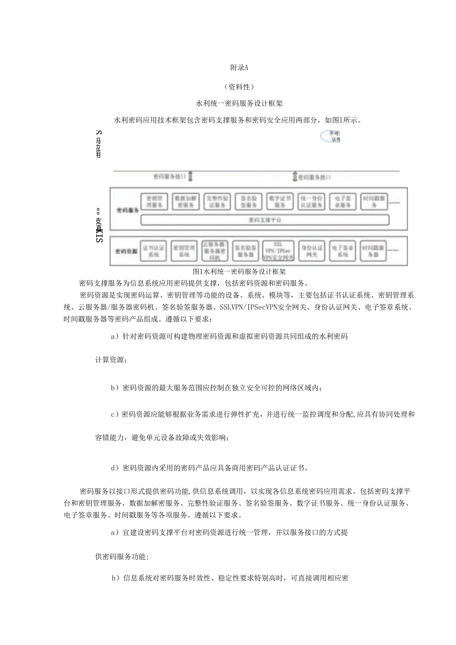 水利统一密码服务设计框架、第二级、第三级水利信息系统密码应用基本技术要求汇总表、密钥生存周期管理.docx_第1页