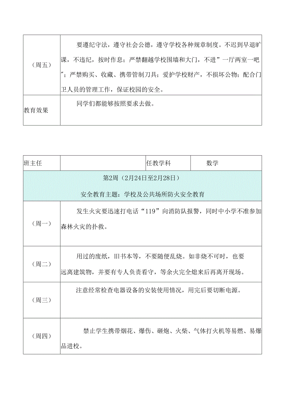 2025年春季学校小学1530安全警示教育记录表（共19周每周每天）.docx_第2页