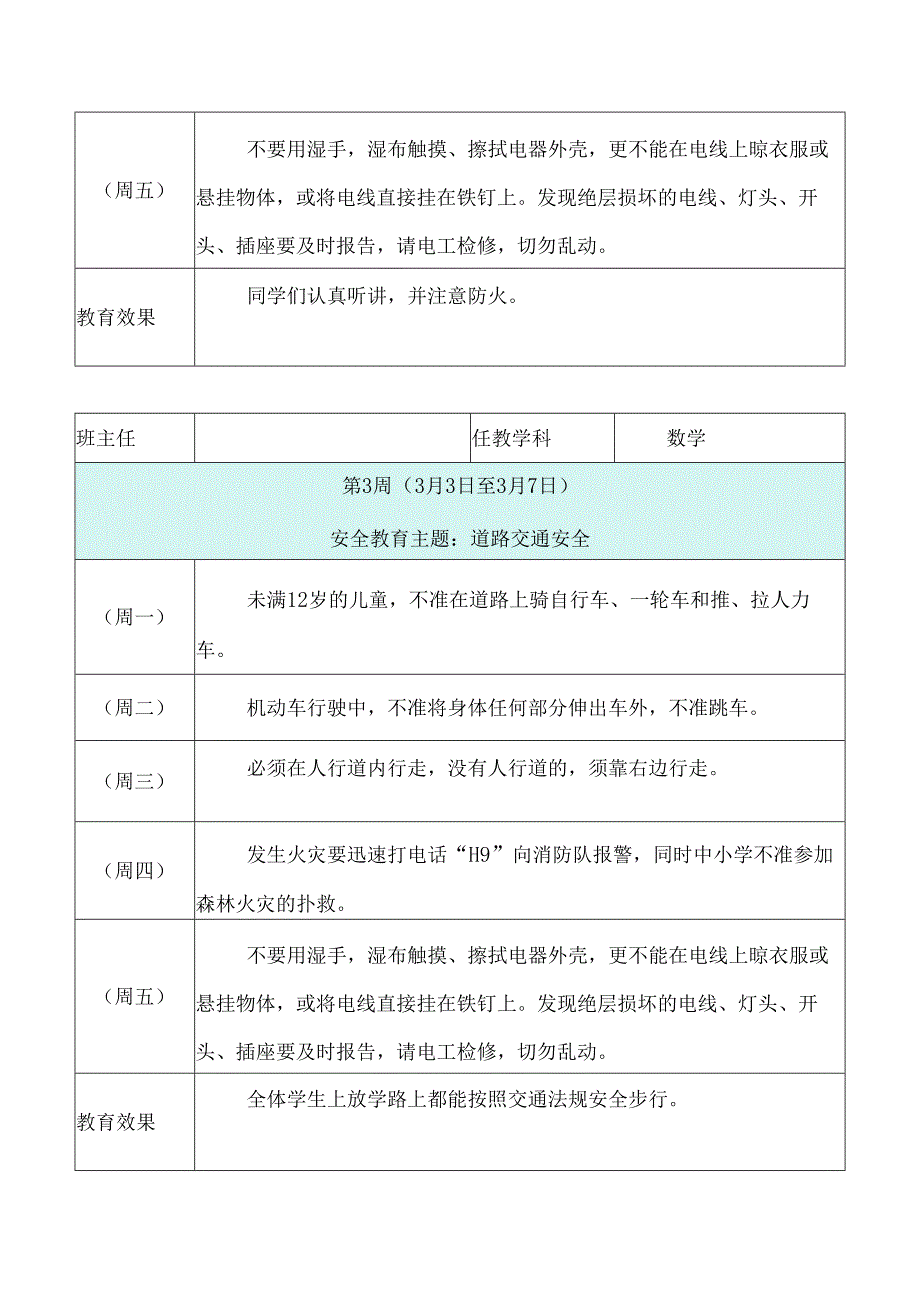2025年春季学校小学1530安全警示教育记录表（共19周每周每天）.docx_第3页