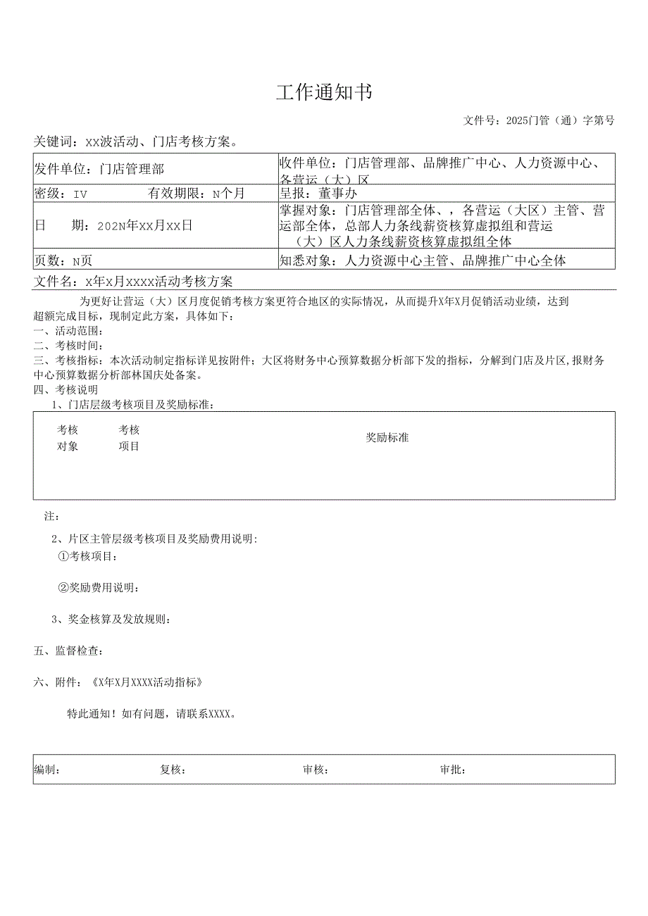 关于门店促销活动业绩考核方案.docx_第1页