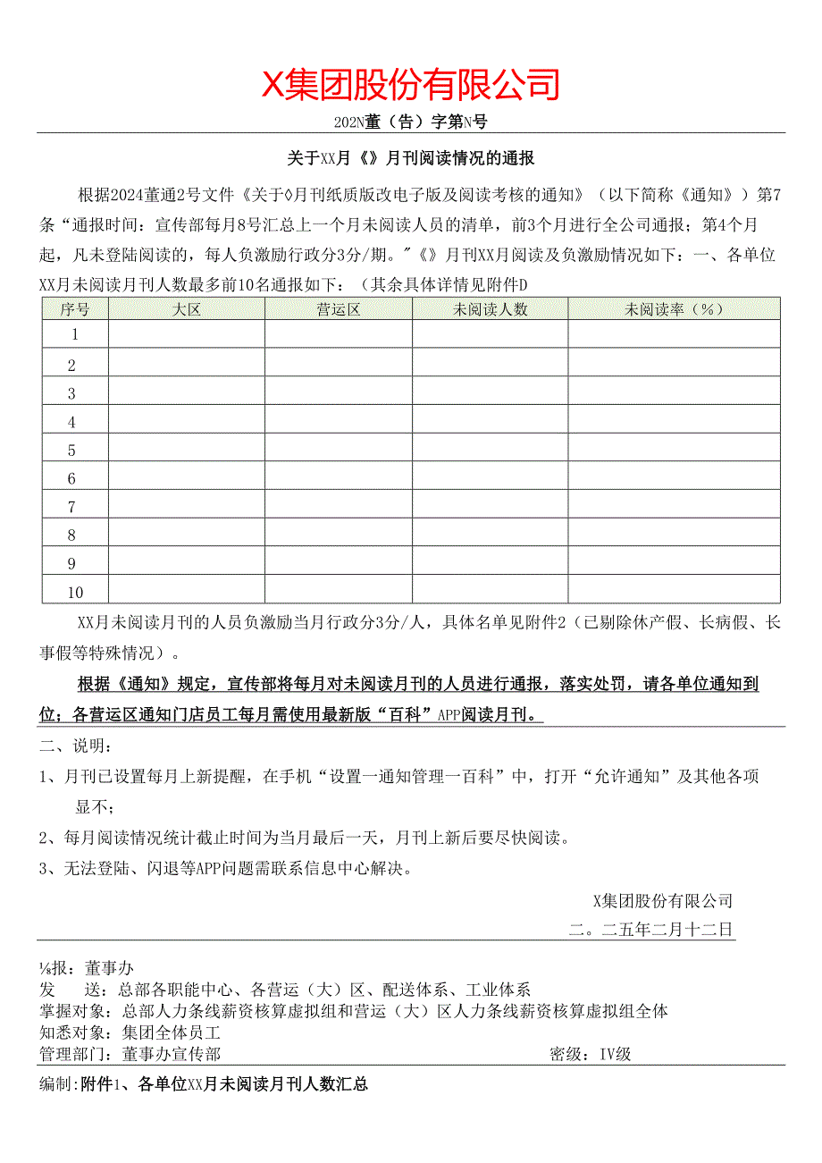 关于企业月刊阅读情况的通报.docx_第1页